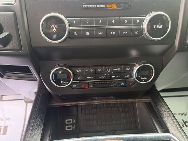 2019 Ford Expedition Limited